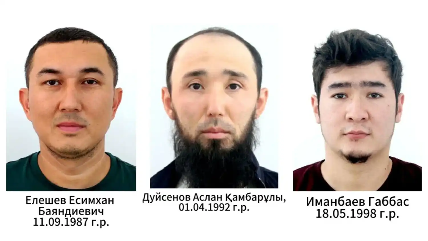 БЖЗҚ арқылы 46 млрд теңге жымқырған үш адам іздестірілуде