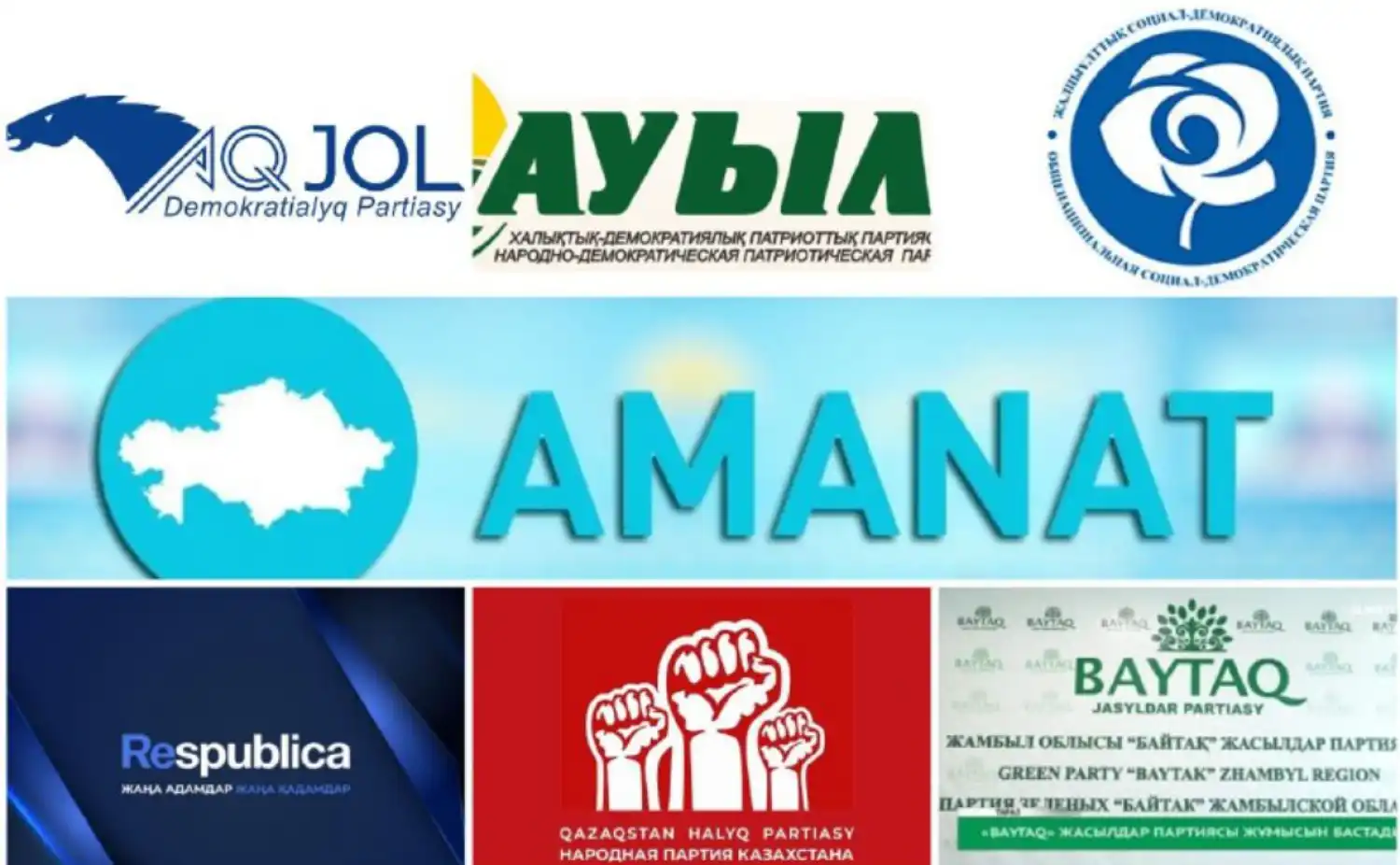 Қазақстанда саяси партиялардың қаржыландыруын бақылауды күшейтуді ұсынды